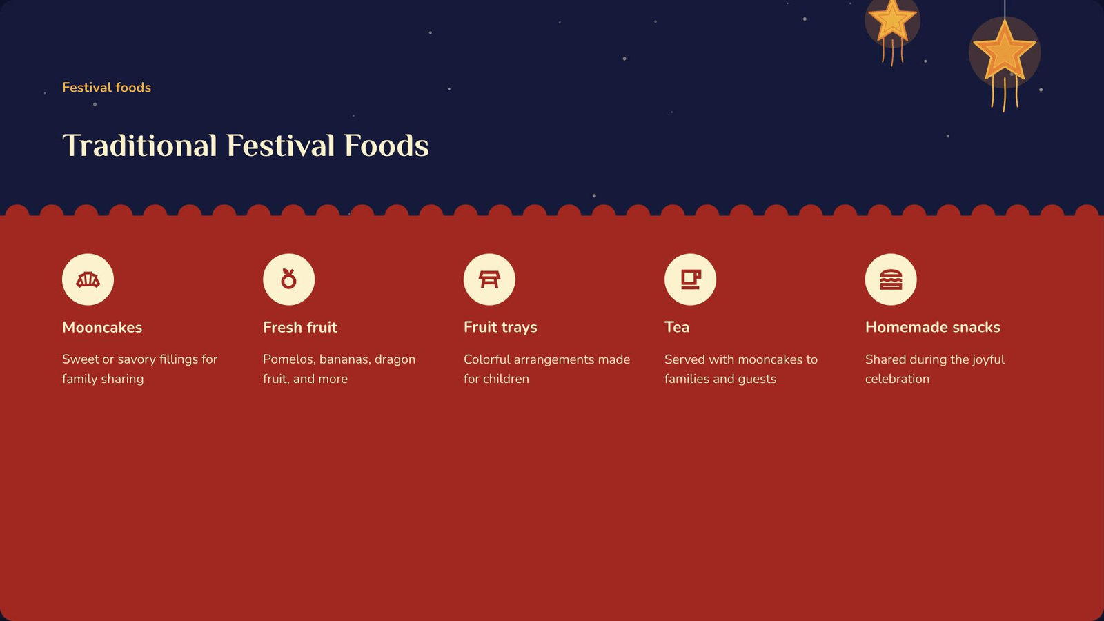 Mid-Autumn Festival — Lantern Night presentation template cover