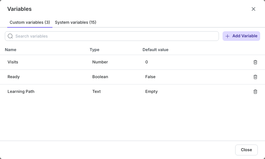 Custom variables showing Visits as a Number, Ready as a Boolean, and Learning Path as Text