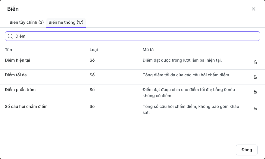 Biến hệ thống được lọc theo Score, hiển thị các giá trị điểm chỉ đọc và phần mô tả