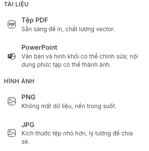 Các lựa chọn xuất tài liệu và hình ảnh