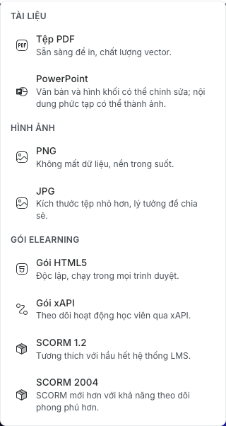 Menu xuất đầy đủ