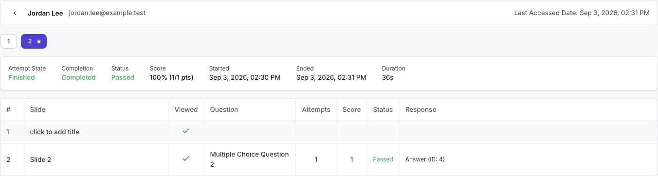 A learner's best attempt with timing, viewed slides, score, and response detail