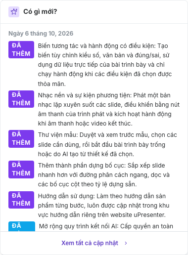 Bảng Có gì mới