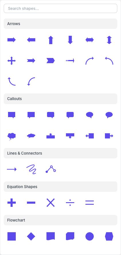 Callouts, Lines & Connectors, Equation Shapes, and Flowchart shapes