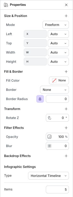 Properties showing the Type and Items controls under Infographic Settings